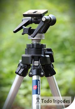 Manfrotto 055c Tripod Review